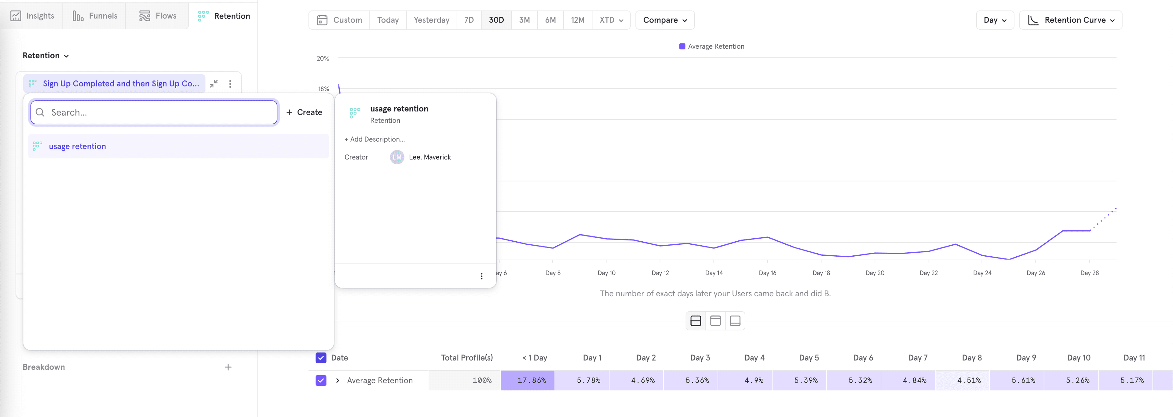 save retention